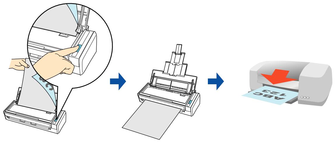 FUJITSU SCANSNAP S1300I DELUXE - Using the ScanSnap as a Copy Machine - 1