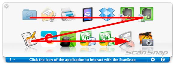 FUJITSU SCANSNAP S1300I DELUXE - - Display Order of Applications - 4