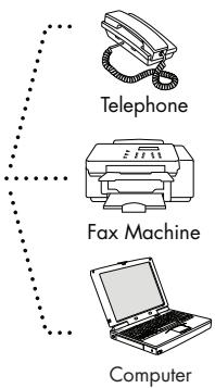 POLYCOM VOICESTATION 300 - Private Conversations - 2