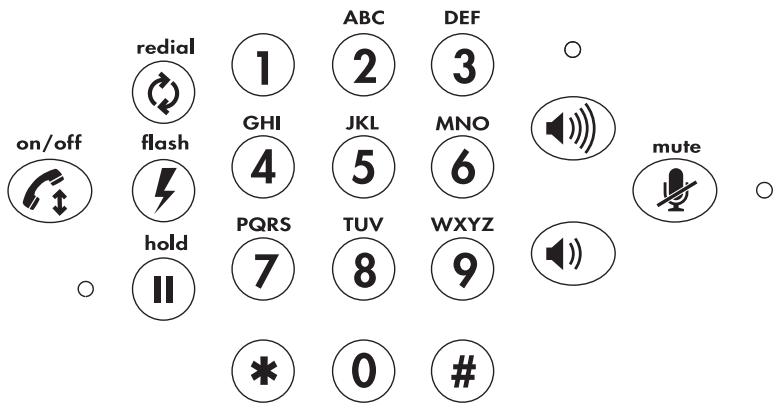 POLYCOM VOICESTATION 300 - Keypad - 1