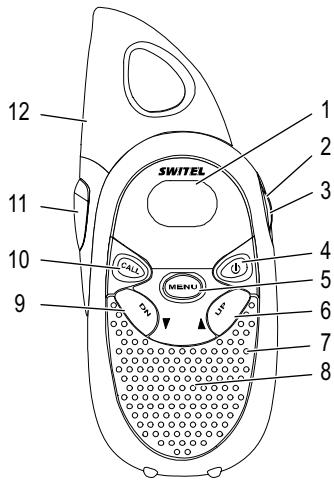 SWITEL WTC 519 - Mobilteil - 1