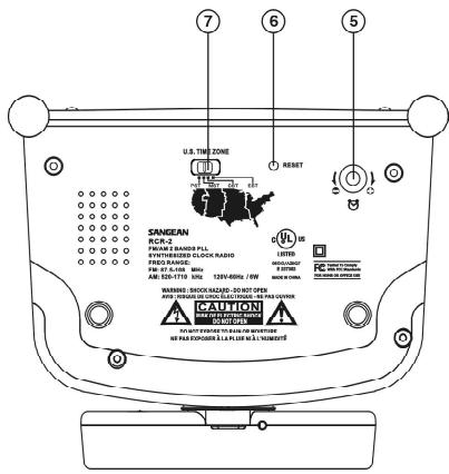 SANGEAN RCR-22 - Main features - 5