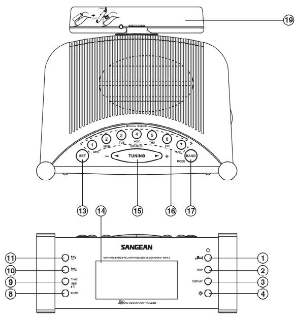 SANGEAN RCR-22 - Main features - 2