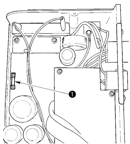 JUKI DDL 5550 - Remplacement du fusible - 1