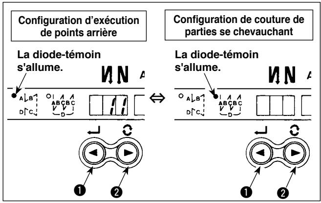 JUKI DDL 5550 - Configuration d'exécution de points arrêté - 1