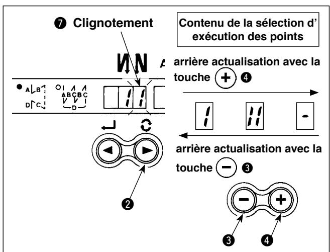 JUKI DDL 5550 - Configuration d'exécution de points arrêté - 3