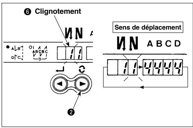 JUKI DDL 5550 - Configuration d'exécution de points arrêté - 2