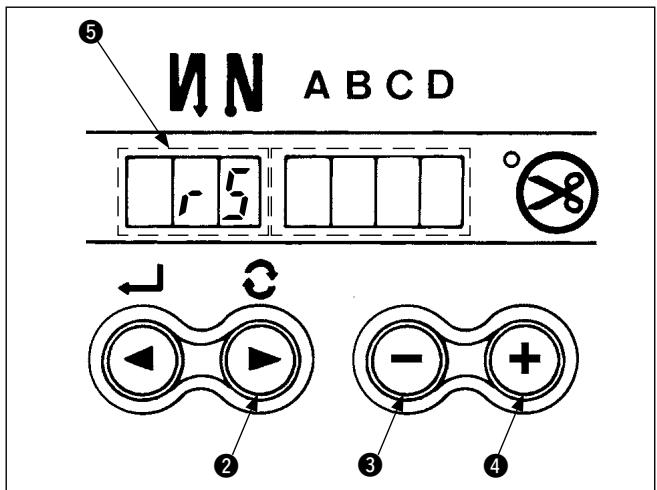 JUKI DDL 5550 - Initialisation des données de paramétrage - 1