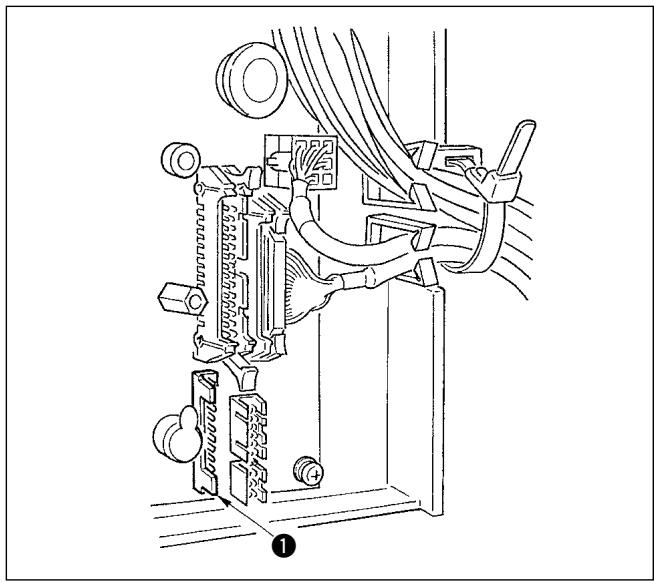 JUKI DDL 5550 - Connecteur d'entrée/sortie externe - 1