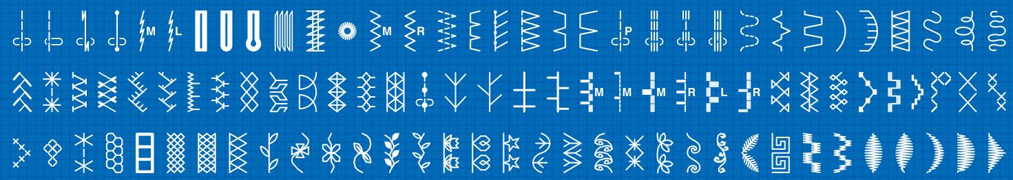 JUKI HZL LB 5100 - A Wide Variety of 100 Stitch Patterns! - 1