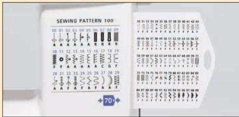 JUKI HZL LB 5100 - Easy to use even for beginners! - 2