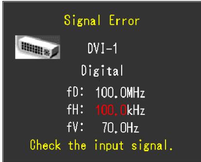 EIZO FLEXSCAN SX2762W - Chapter 5 Troubleshooting - 2