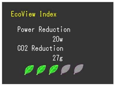 EIZO FLEXSCAN SX2762W - - Displaying monitor information by pressing ⓘ - 1