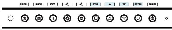 EIZO FLEXSCAN SX2762W - Showing Button Guide - 1