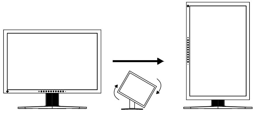 EIZO FLEXSCAN SX2762W - Procedure - 1