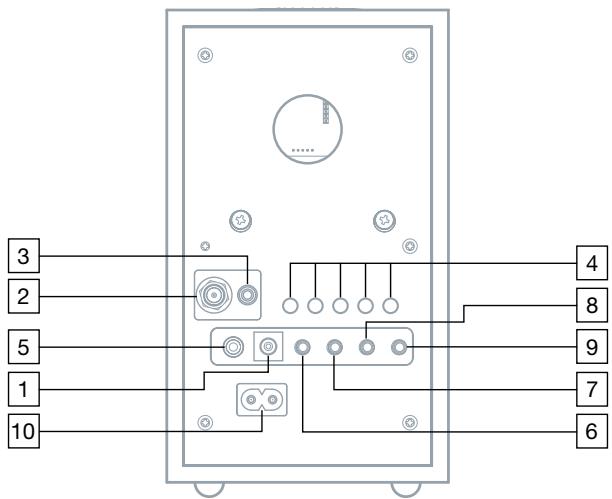 TIVOLI AUDIO M10 - TAKAPANEELI: - 1