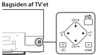 SONY KDL32W705C - Knapperne I/0, CH +/-, + / - , / / / / , 1 oG HOME kan ikke findes pa TV'et. - 1
