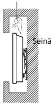 SONY KDL32W705C - Asennus jalustalle - 3