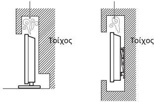 SONY KDL32W705C - Eεaερισός - 1
