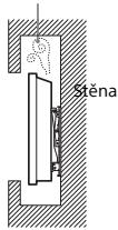 SONY KDL32W705C - Instalace se stojanem - 3