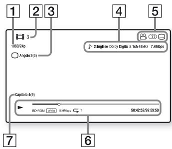 SONY BDPS1200 - Visualizzazione delle informazioni sulla riproduzione - 1