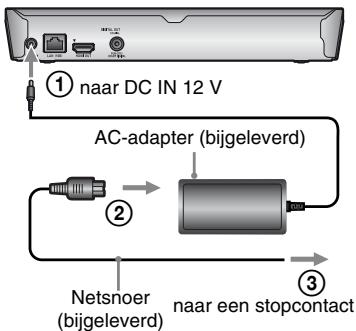 SONY BDP-S 4200 - Wonneer u de speler voor het eerst inschakelt - 2