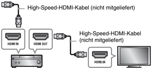 SONY BDP-S 4200 - Anschlieben an ihren AV-Veränderer (Receiver) - 3