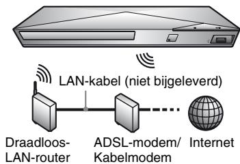 SONY BDPS5200 - Draadloos instellen (alleen BDP-\(S3200/S5200) - 1