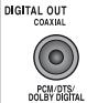 SONY BDPS5200 - Collegamento all'amplificatore AV (ricevitore) - 4