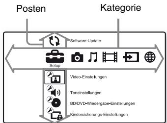 SONY BDPS5200 - Home-MENU-Anzeige - 1
