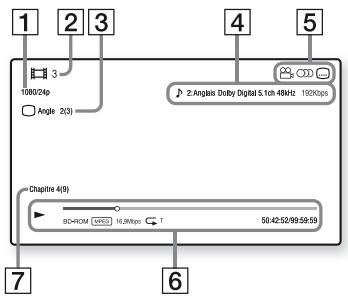 SONY BDPS4500B - Affichage des informations de lecture - 1