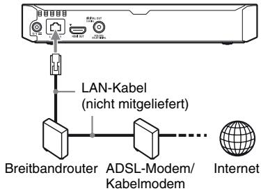 SONY BDPS4500B - Kabelinrichtung - 1