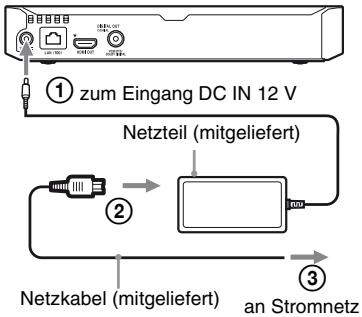 SONY BDPS4500B - Schritt 3: Schnellkonfiguration - 2