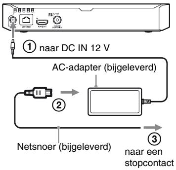SONY BDPS4500B - Stap 3: Snelinstelling - 2