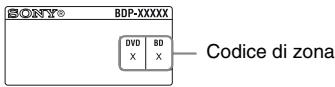 SONY BDPS4500B - Codice di zona (solo BD-ROM/DVD VIDEO) - 1