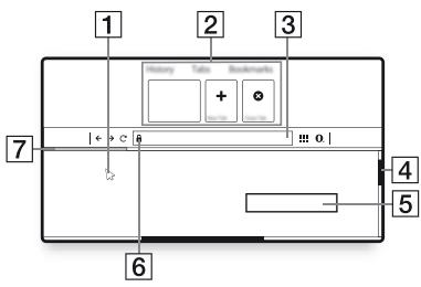 SONY BDPS4500B - Display internetbrowser - 1
