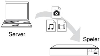 SONY BDPS4500B - Via.dequeue uniteenbestandafspelen vaneenDLNA-server (DLNA-speler) - 1