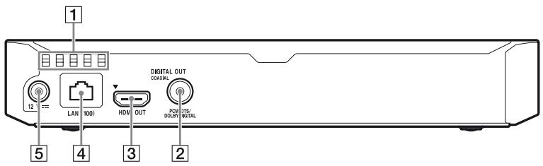 SONY BDP S5500 - So verriegeln Sie die Disclude (Kindersperre) - 1