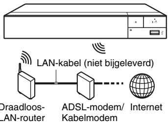 SONY BDP S5500 - Draadloos instellen (alleen BDP- 5500/ 3500) - 1
