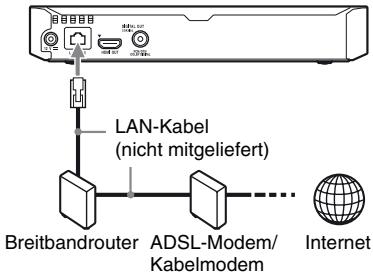 SONY BDP S5500 - Kabelinrichtung - 1