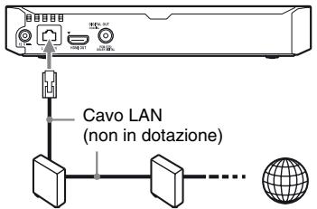 SONY BDP S5500 - Impostazione via cavo - 1