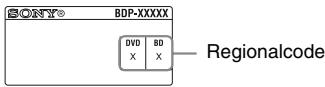 SONY BDP S5500 - Regionalcode (nur BD-ROM/DVD-VIDEO) - 1