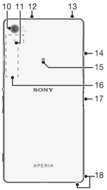 SONY XPERIA TABLET Z2 10,1 - Overview - 2