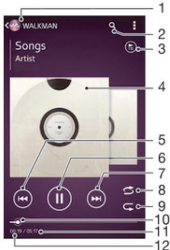 SONY XPERIA Z2 SGP511E1 - Listening to music - 1