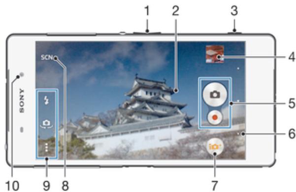 SONY XPERIA Z2 SGP511E1 - Taking photos and recording videos - 1