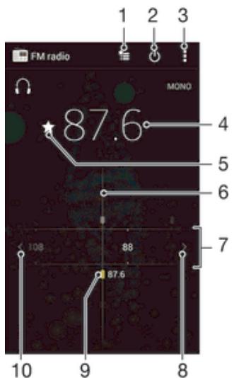 SONY XPERIA Z2 SGP511E1 - Listening to the radio - 1