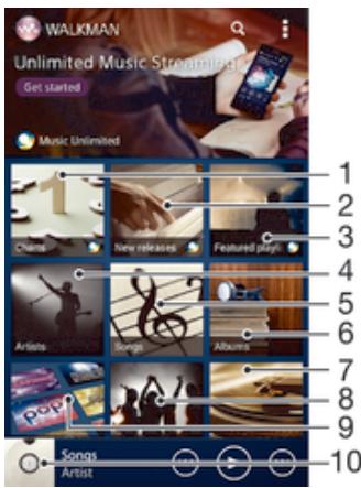 SONY XPERIA Z2 SGP511E1 - WALKMAN home screen - 1