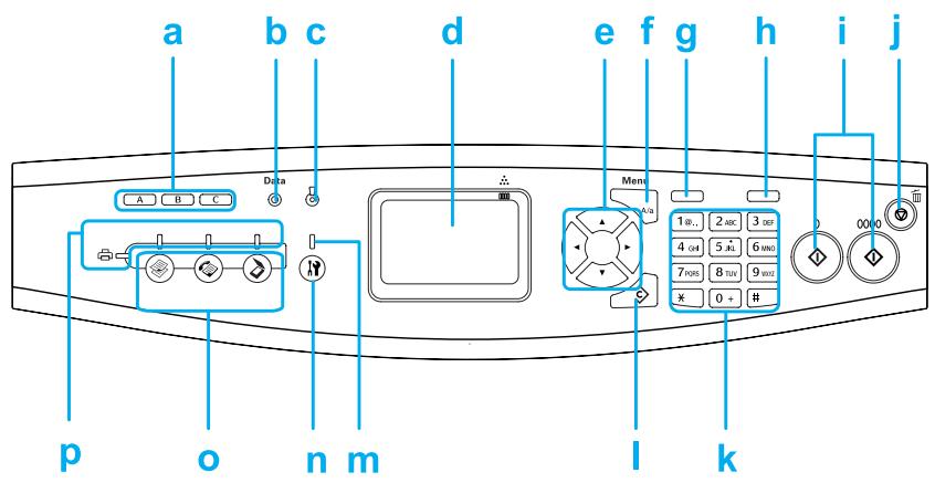 EPSON ACULASER CX21NFC - Panneau de contrôle - 1