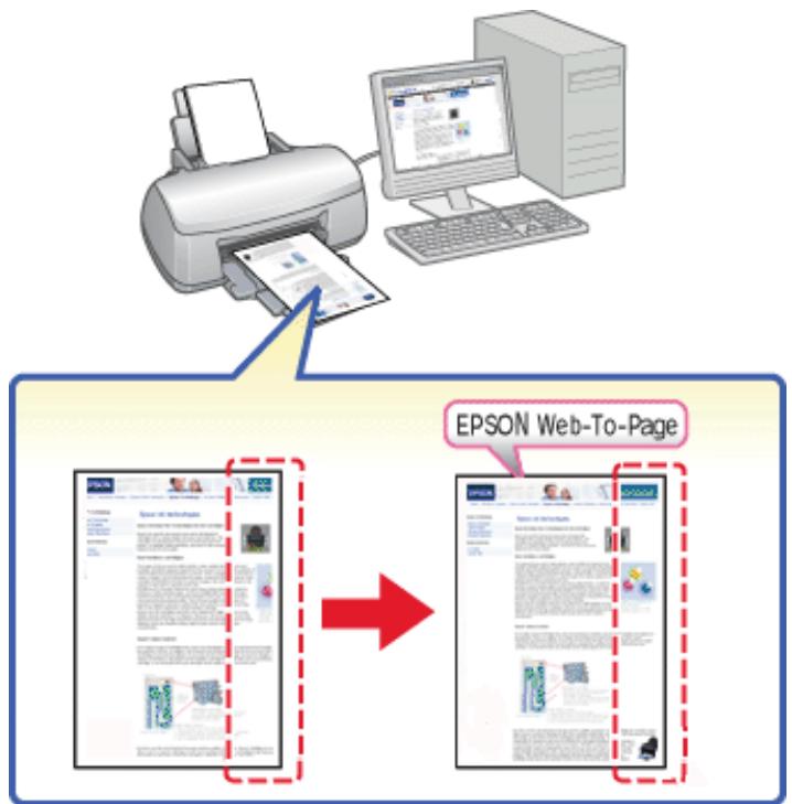 EPSON B-510DN - Impression de pages internet ajustées à la taille du papier - 1