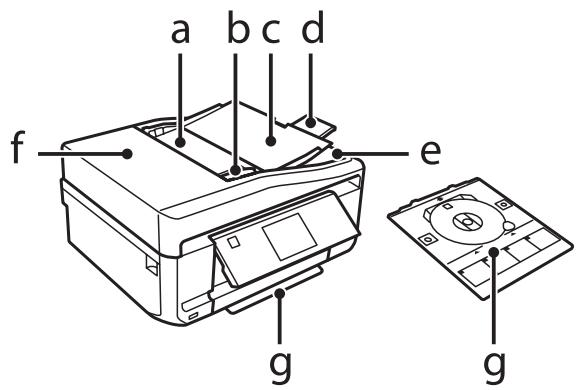 EPSON EXPRESSION PREMIUM XP-800 - Remarque: - 1